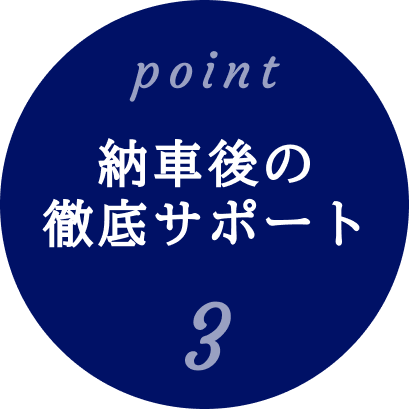 point3 納車後の徹底サポート